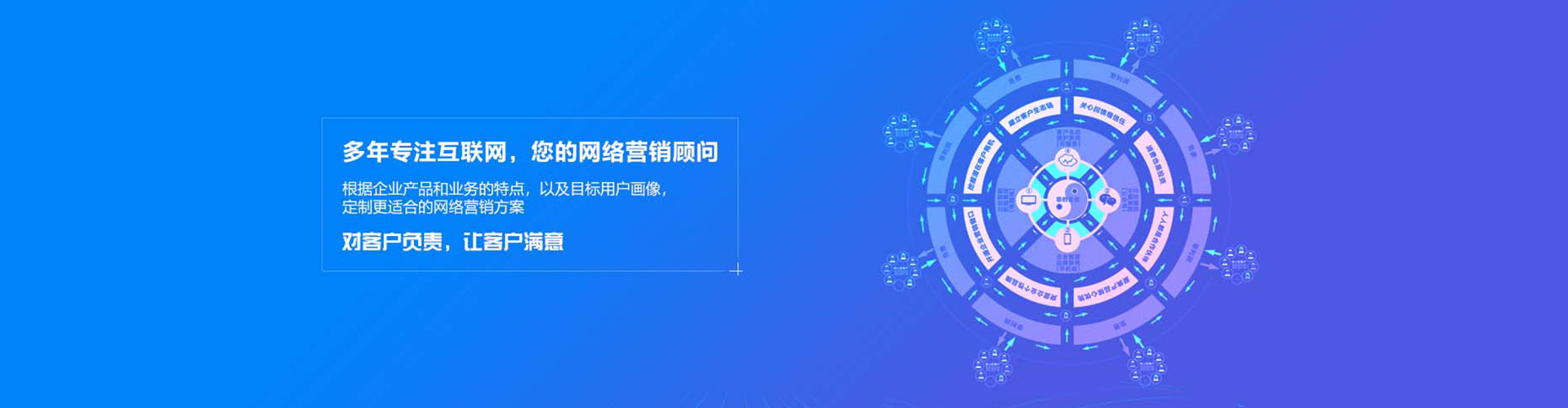 察哈尔右翼前旗sem托管